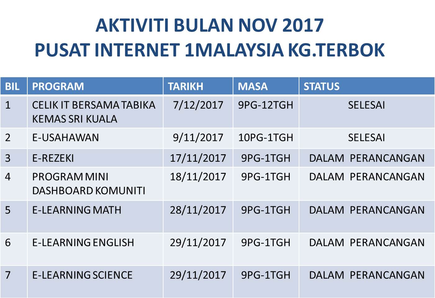 AKTIVITI BULAN 2017.jpg