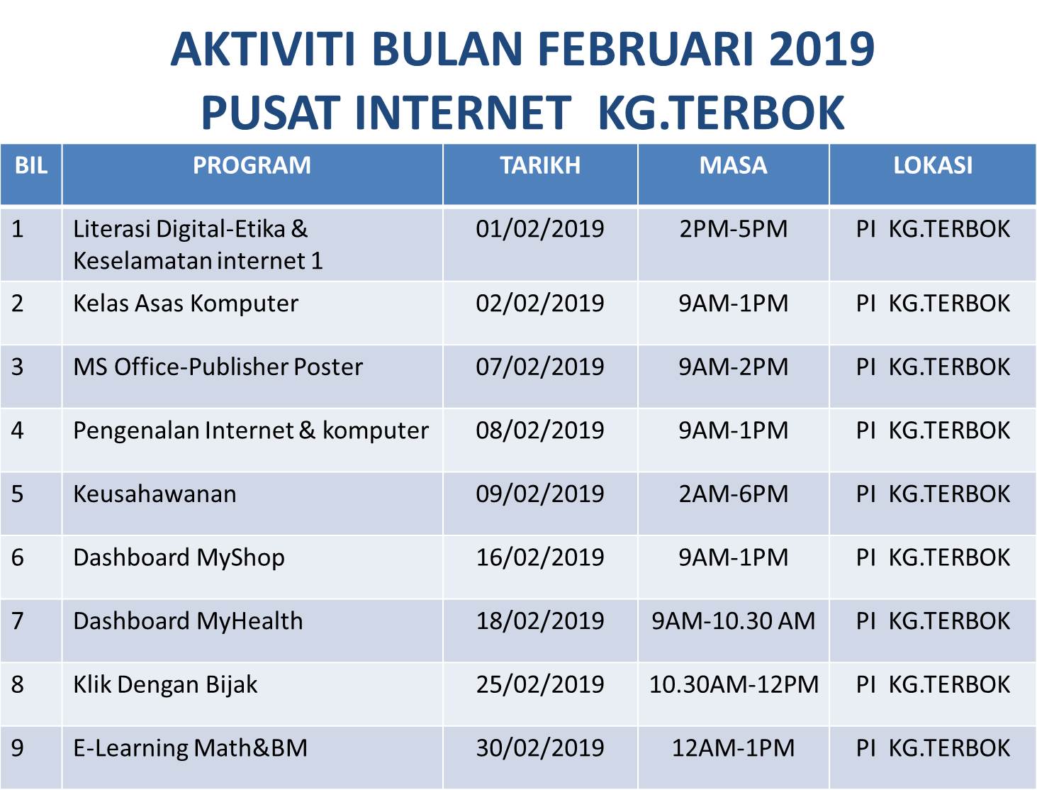 Aktiviti Februari 2019