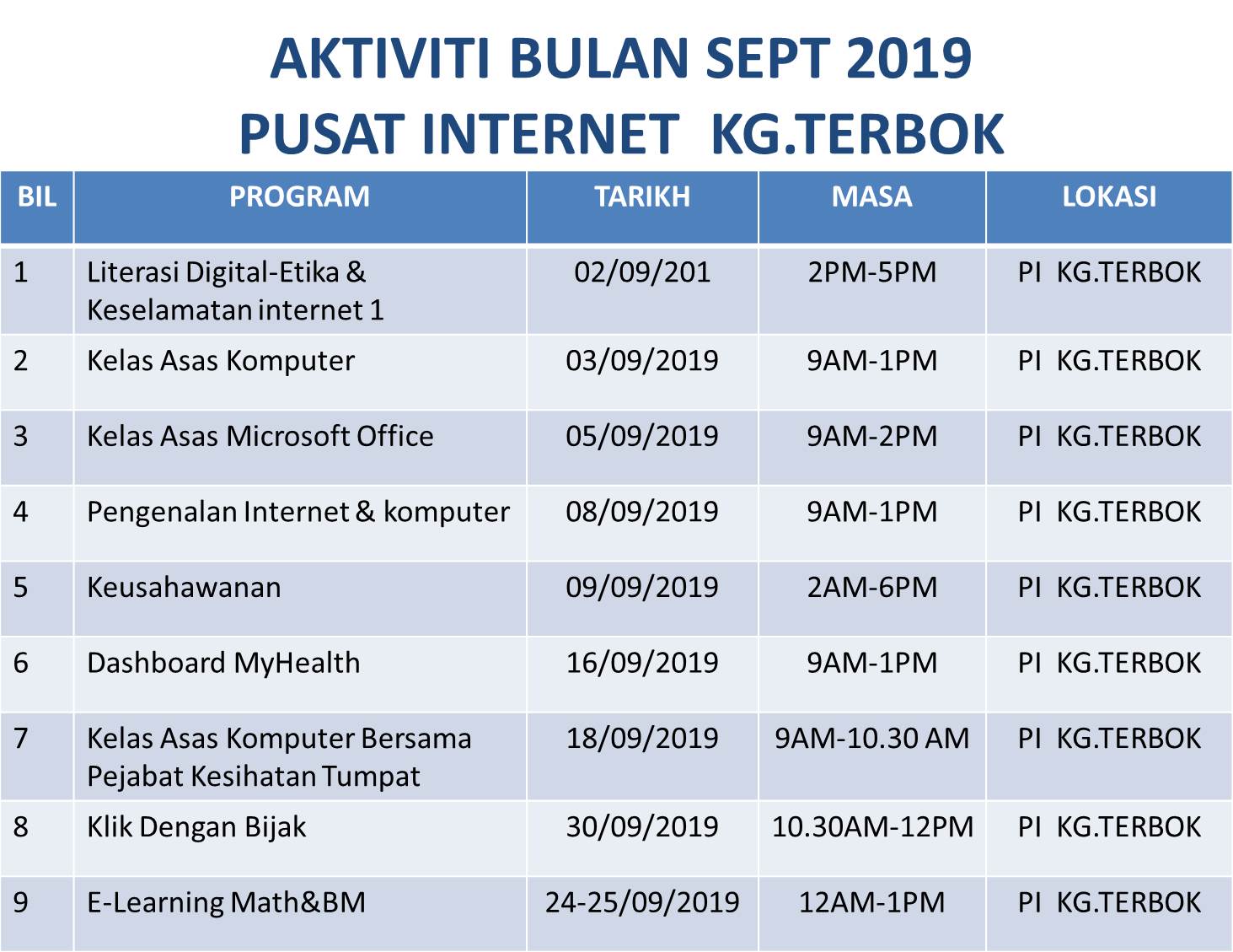 Aktiviti Sept 2019