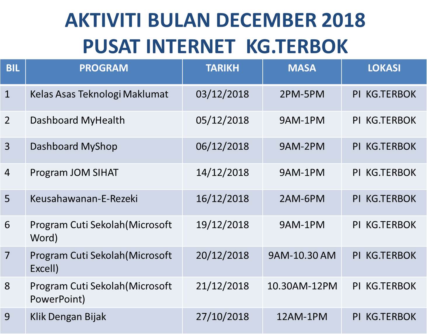 AktivitiDecember2018