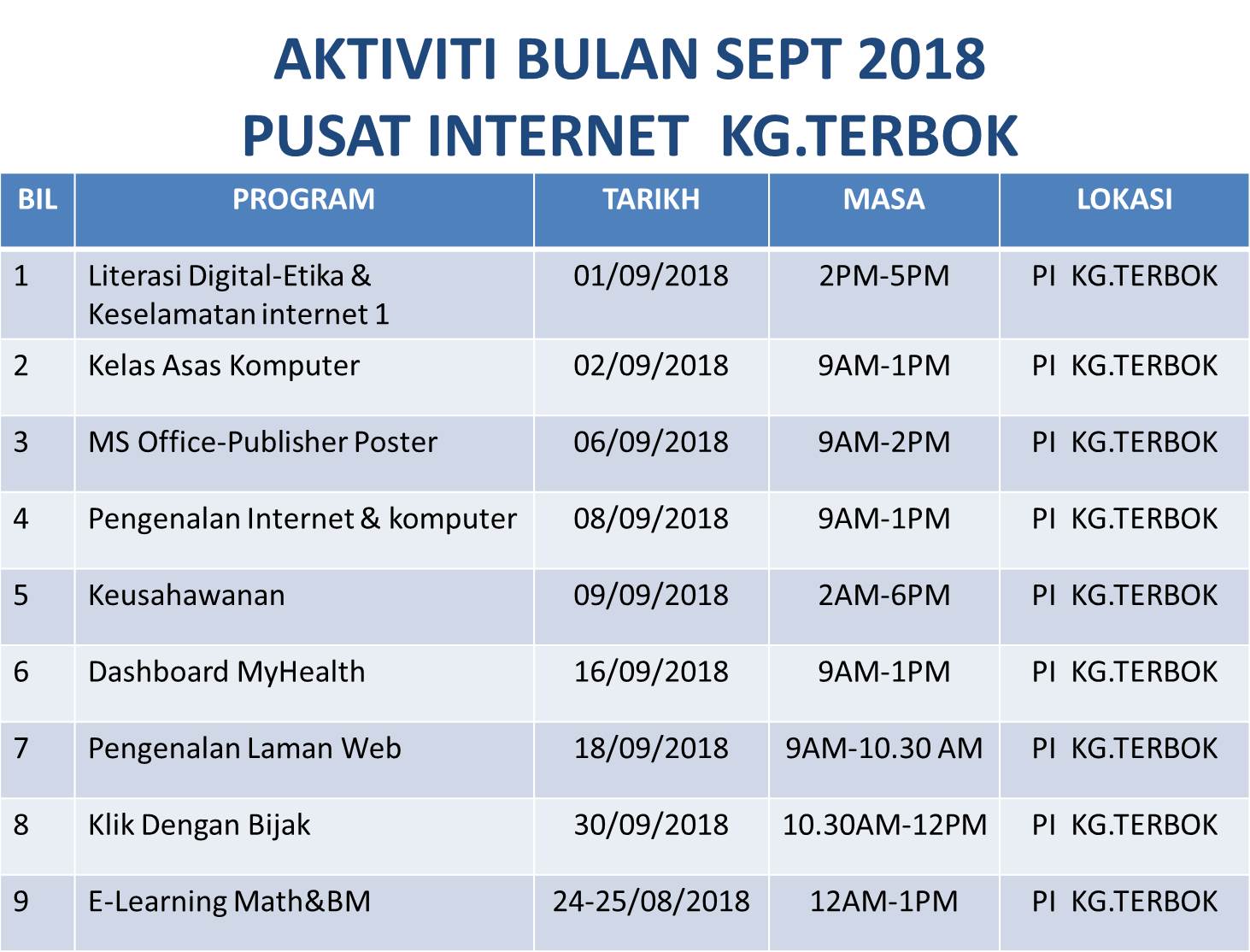 AktivitiSept2018