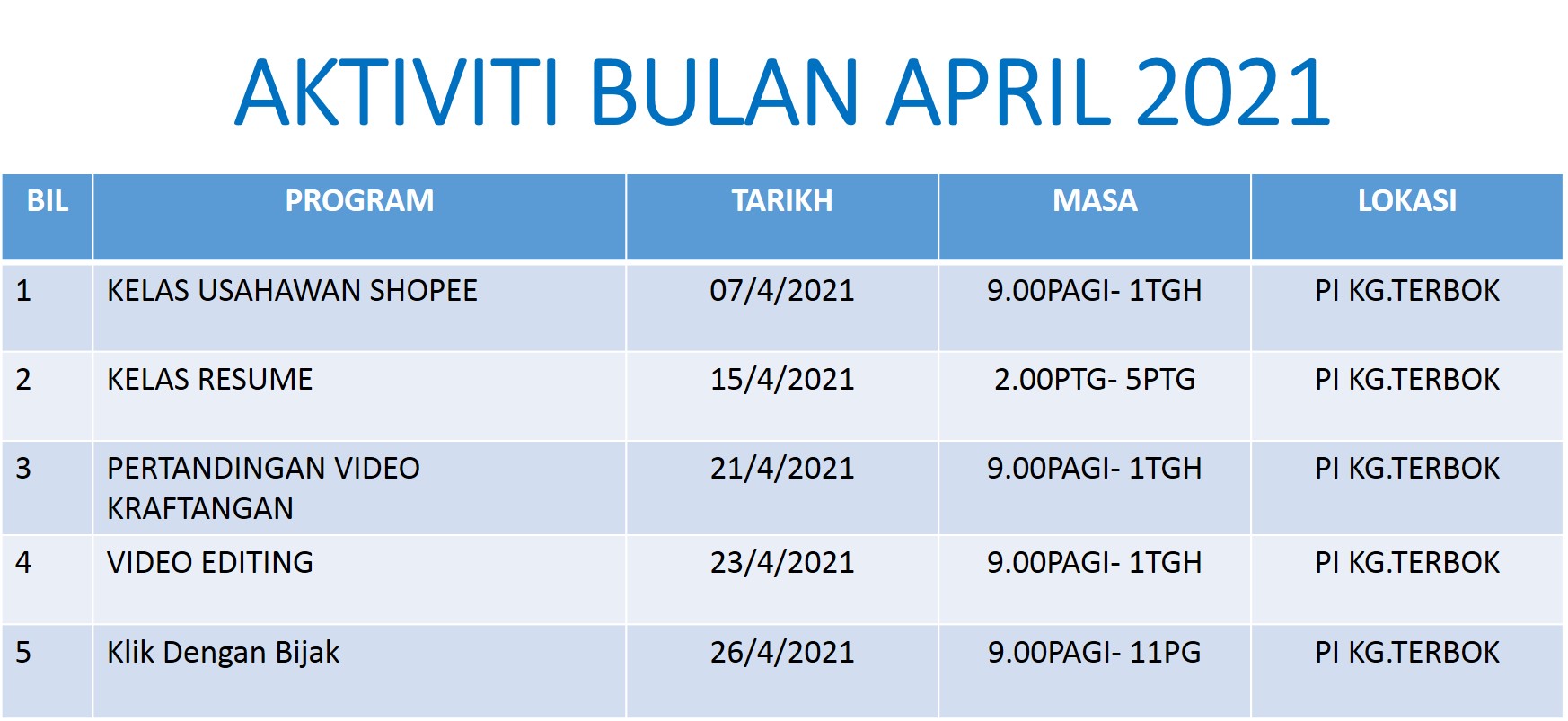 Jadual Aktiviti April 2021