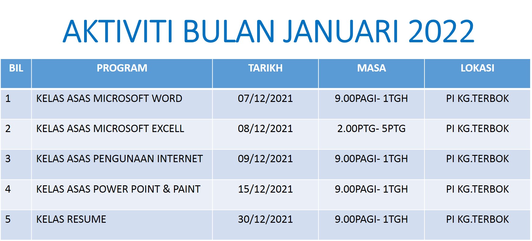 Jadual Aktiviti Bulan Januari 2022