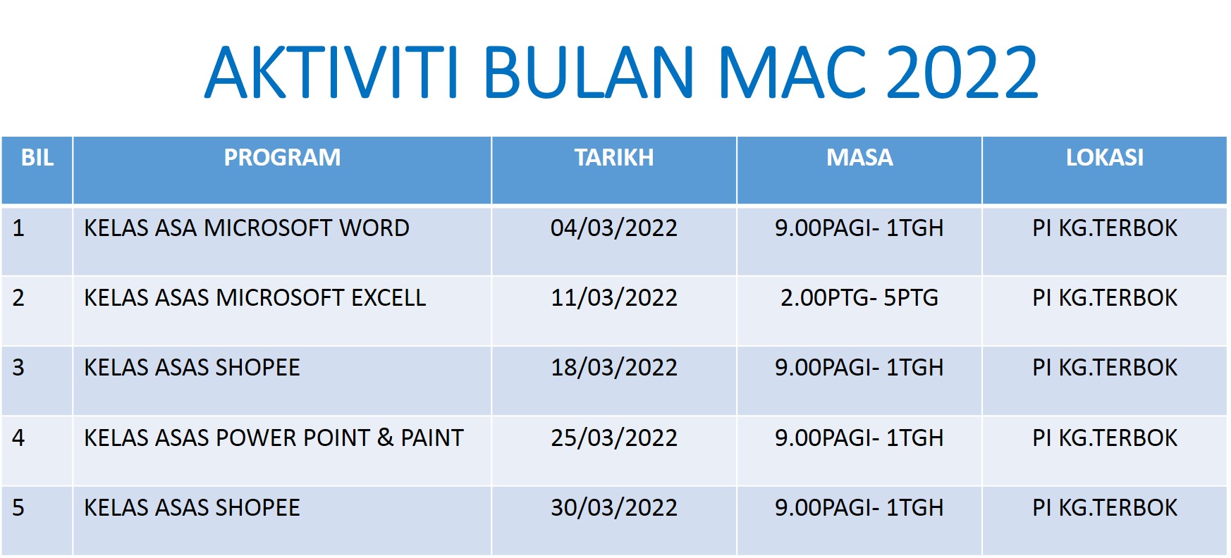 Jadual Aktiviti Bulan Mac 2022