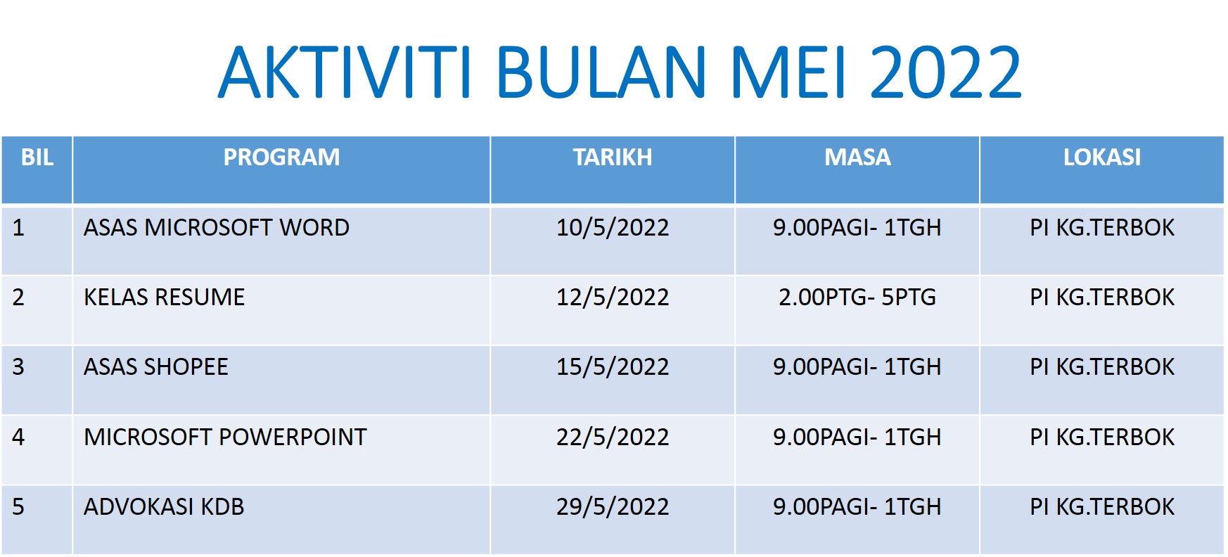 Jadual Aktiviti Bulan Mei 2022