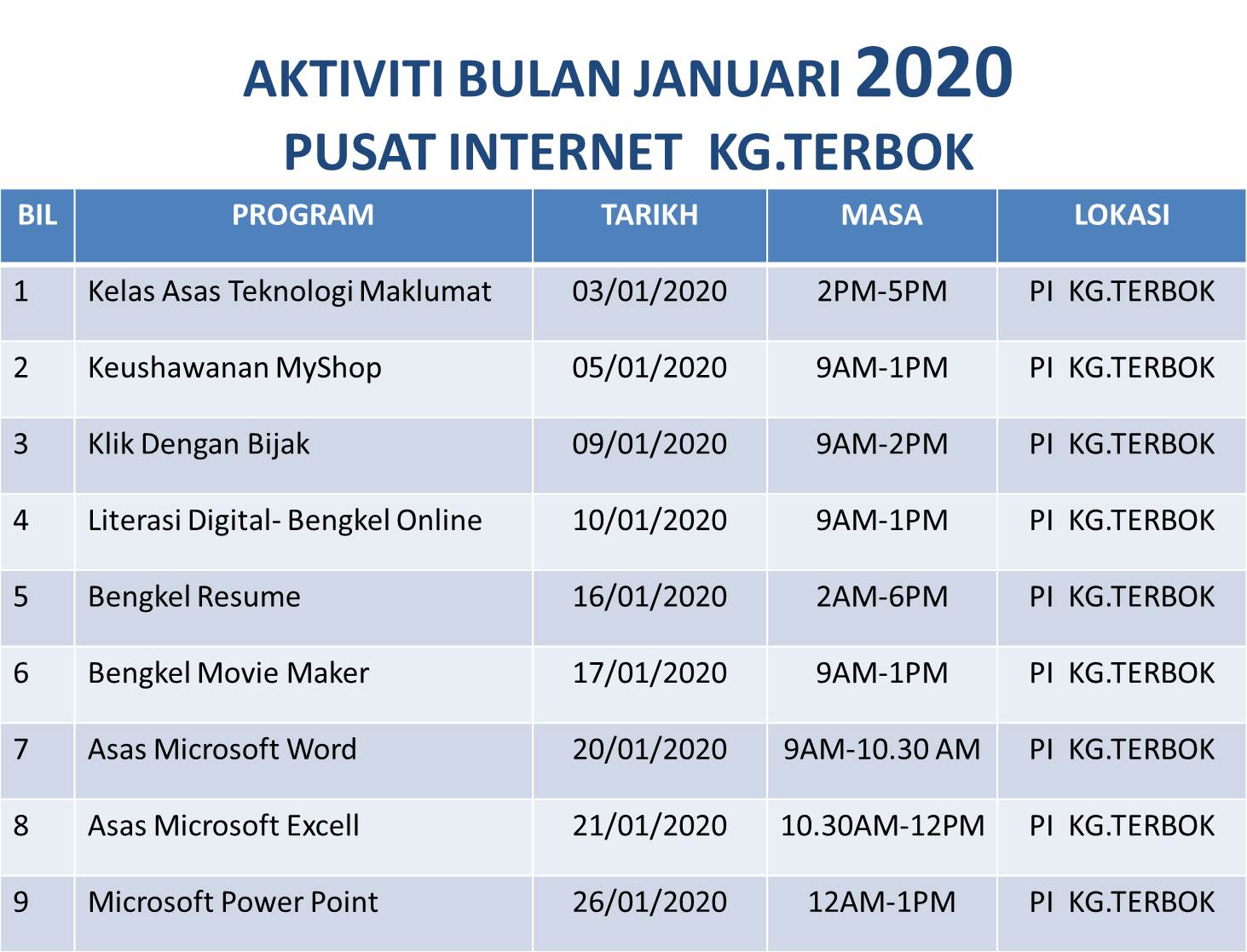 Jadual Aktiviti Januari 2020