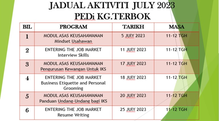 Jadual Aktiviti July 2023