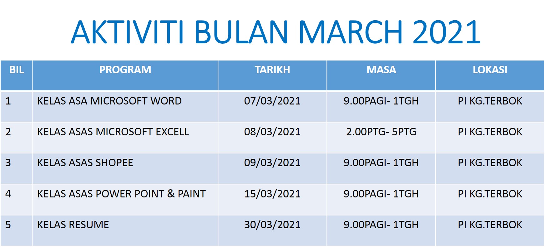 Jadual Aktiviti MArch 2021