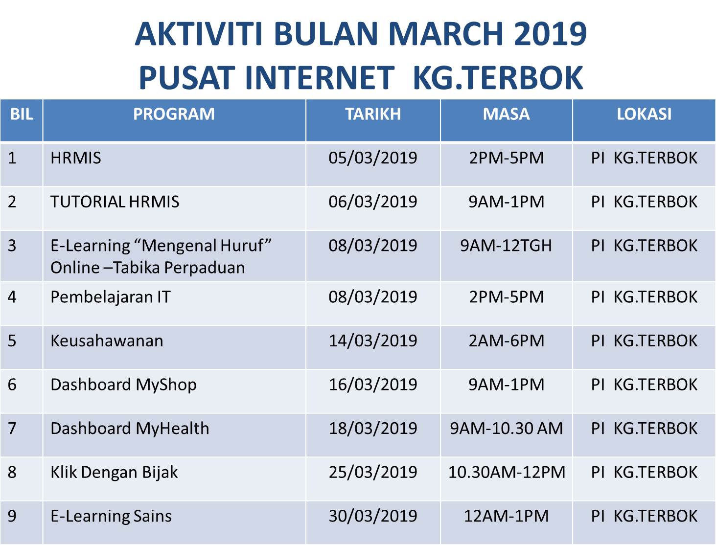 Jadual Aktiviti March 2019