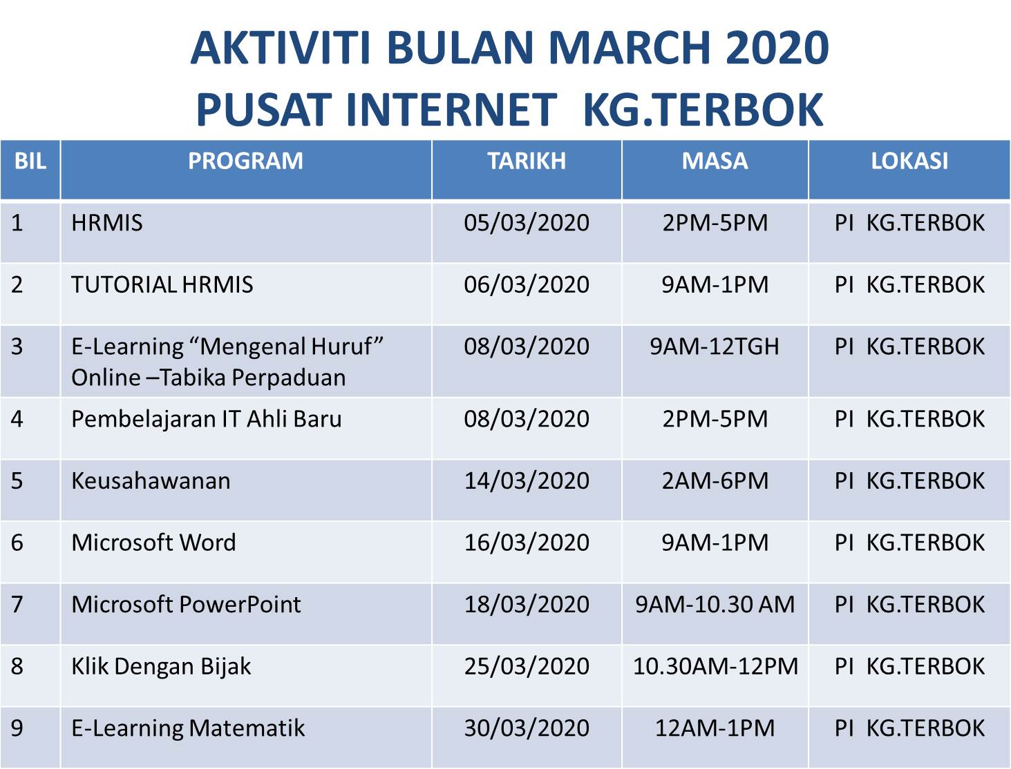 Jadual Aktiviti March 2020