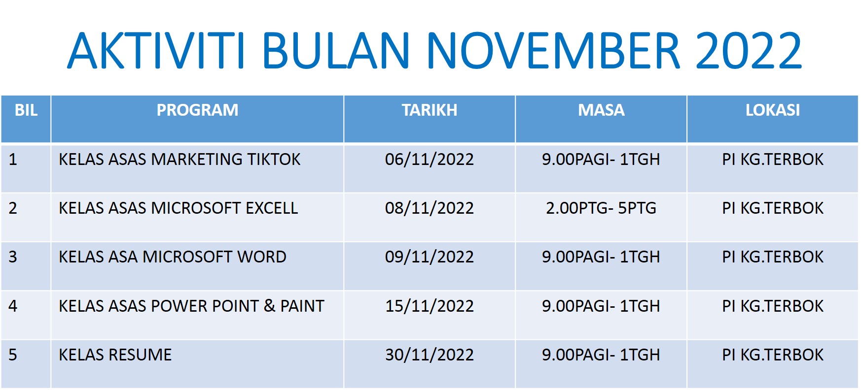 Jadual Aktiviti Oktober 2022