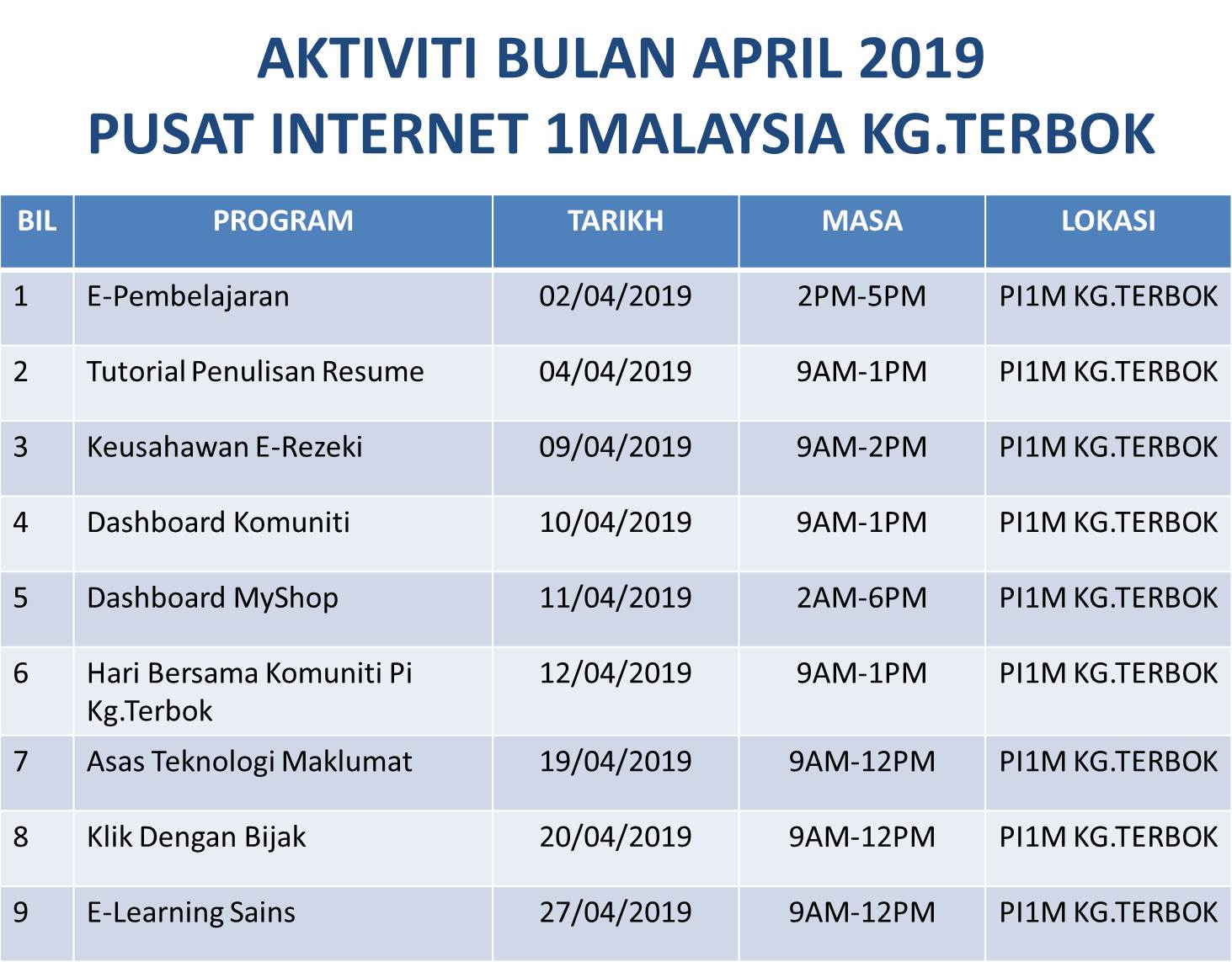 aktiviti april 2019