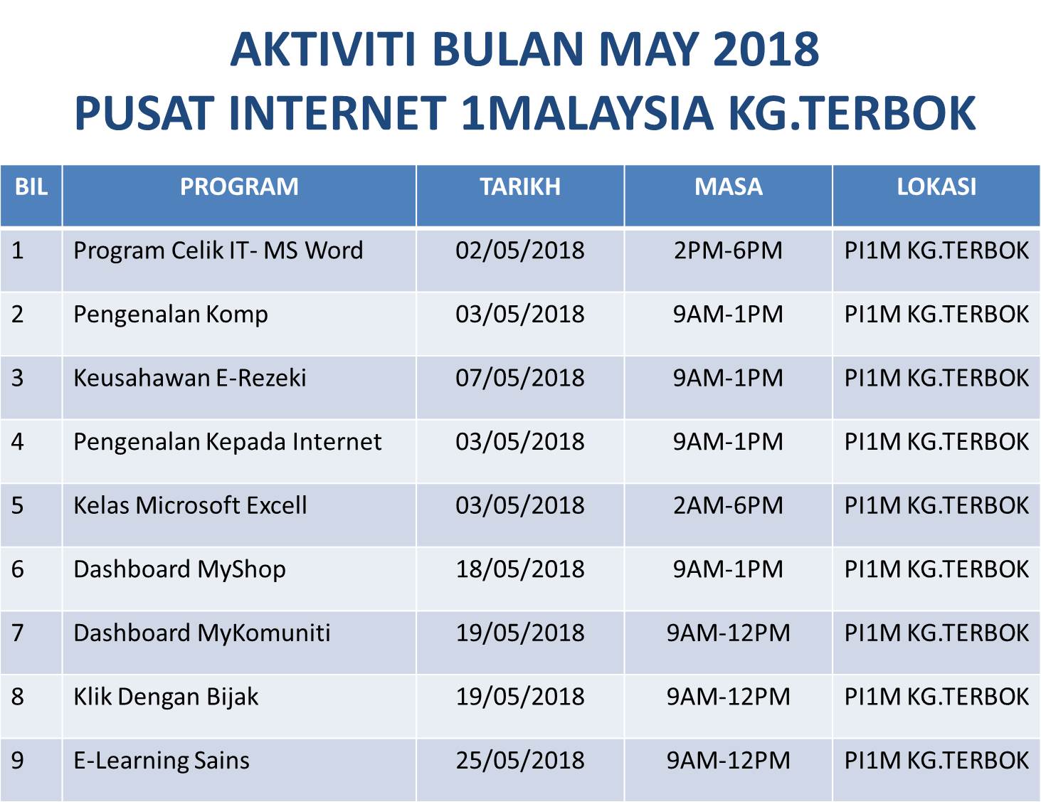 aktiviti bulan May