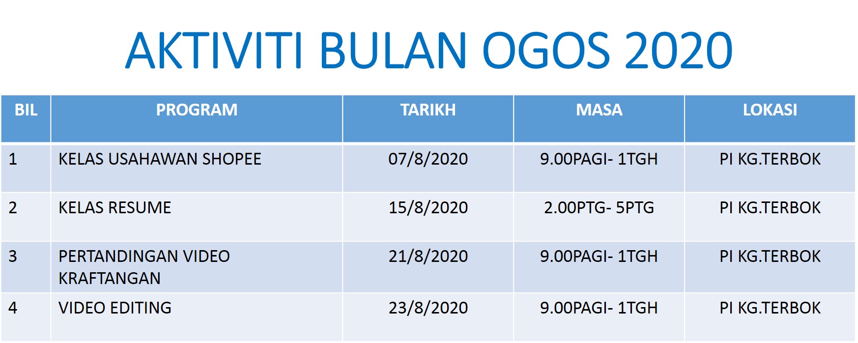 jadual Aktiviti Ogos 2020