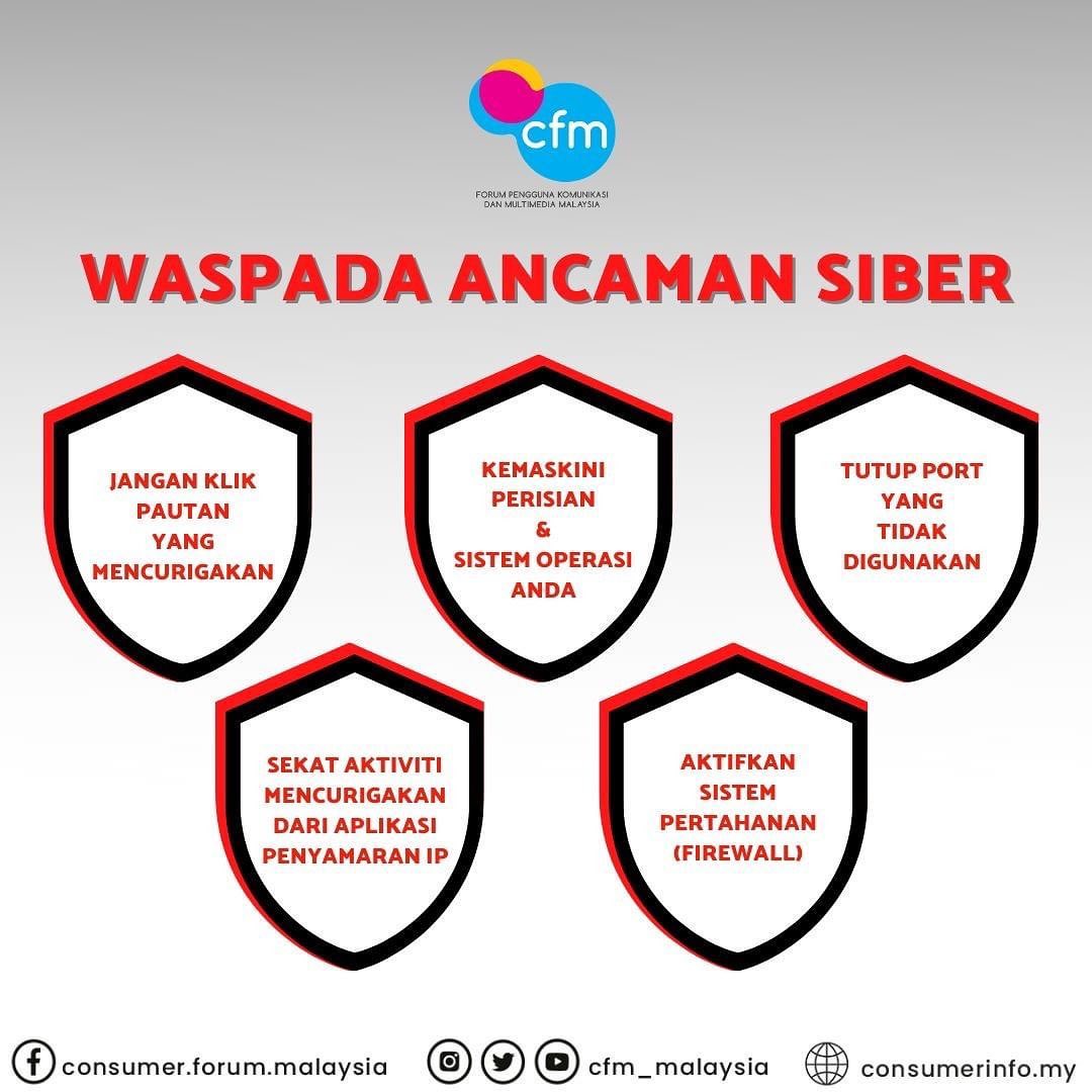 Ancaman Siber